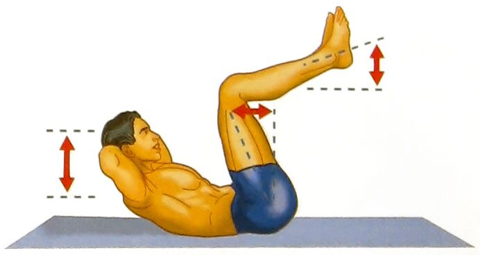 abdominal exercise to improve power
